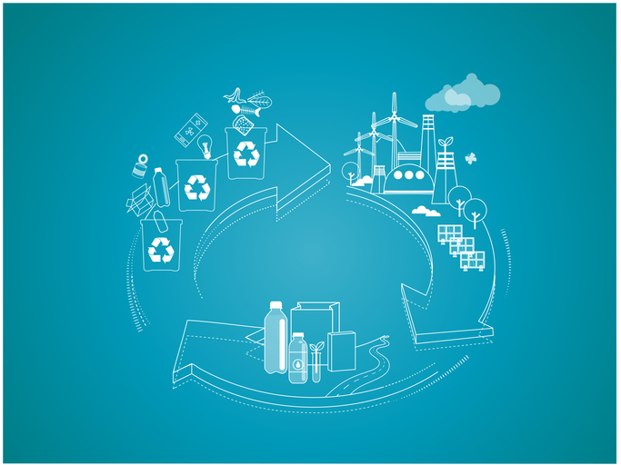 Circular Economy