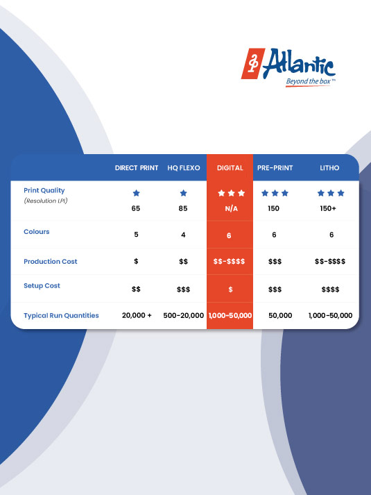 website data banner